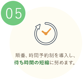 順番、時間予約制を導入し、待ち時間の短縮に努めます。